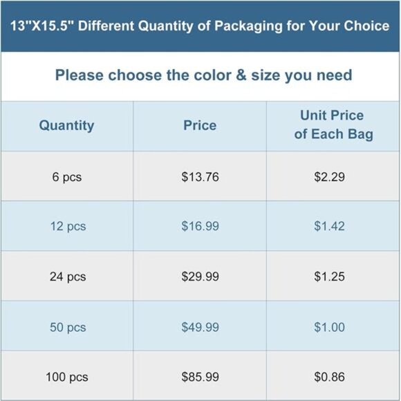 12Pcs Mesh Bag 13"X15.5" Drawstring Gym Bag Nylon Mesh Drawstring Bag with Cord - Picture 6 of 7